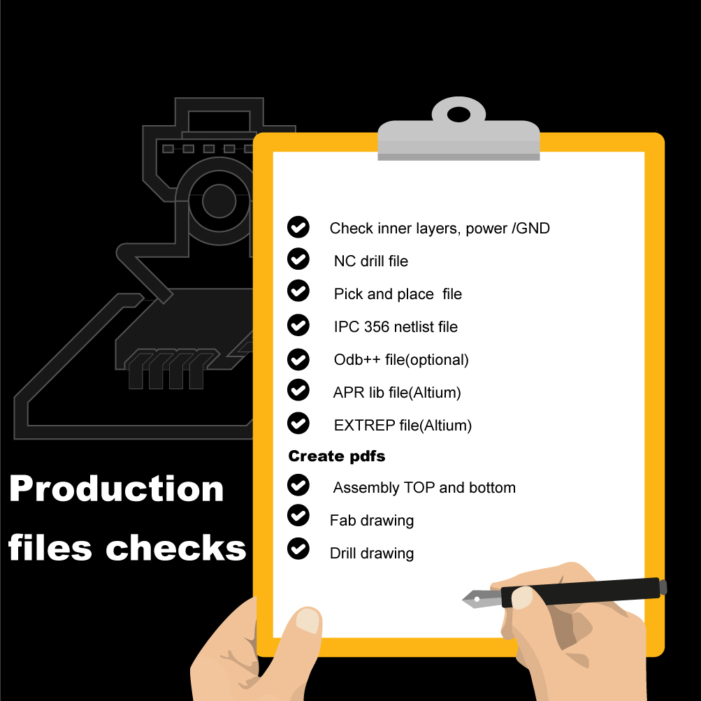 production-file-checklist-of-pcb.jpg
