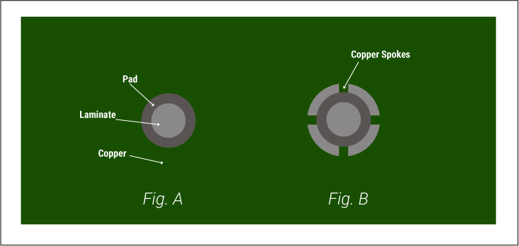 thermal-relief-on-a-pcb.jpg