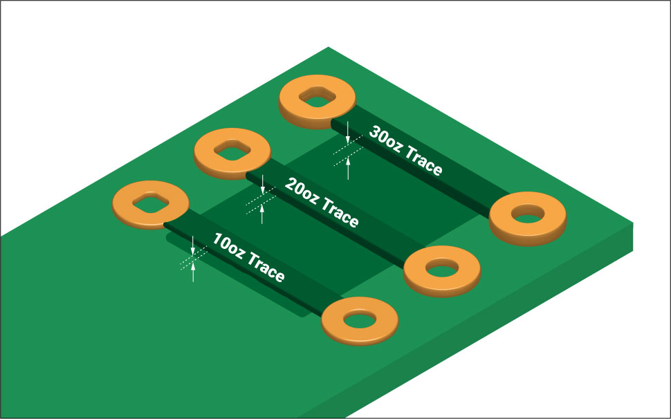 heavy-copper-pcb.jpg