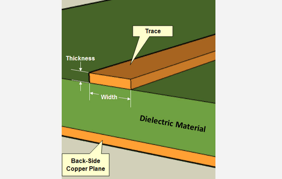 trace-structure-of-a-pcb.jpg