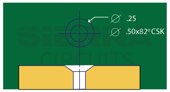 countersink-symbol.jpg