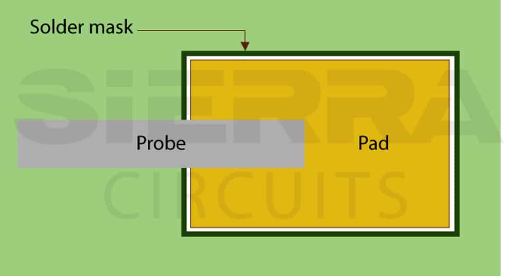 no-solder-mask-on-test-point-in-pcb.jpg