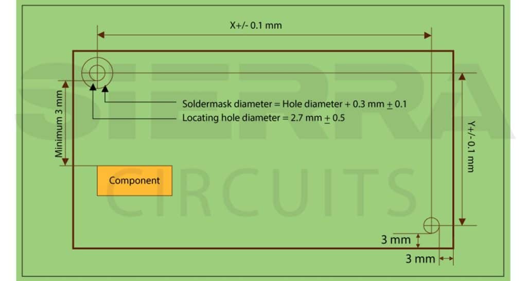 defining-holes-in-circuit-testing-in-pcb.jpg
