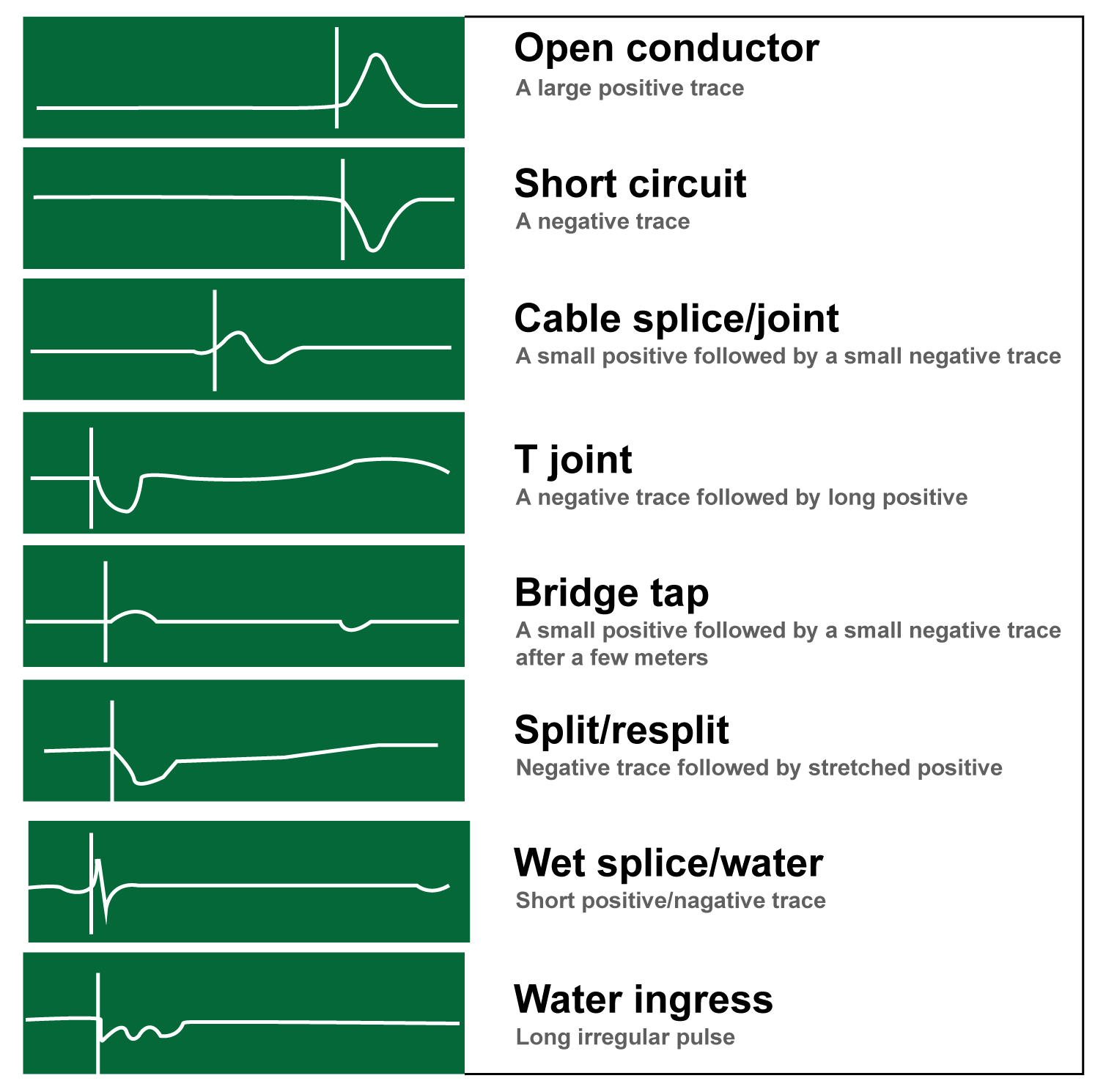 basic-impedance-measurement-using-tdr-in-pcb.jpg