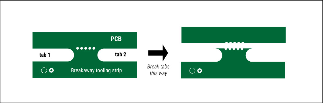 pcbs-separated-after-tab-routing-panelization.jpg