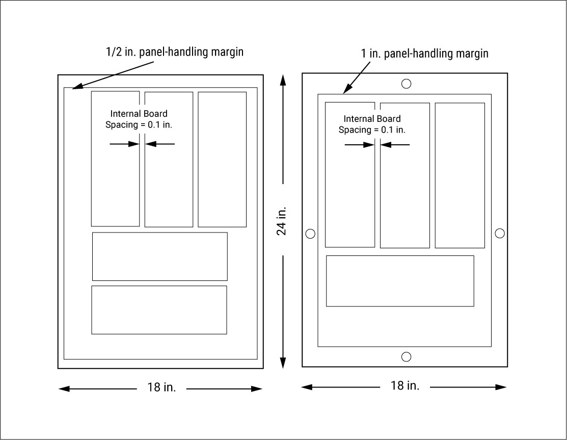 standard-pcb-panel-sizes.jpg