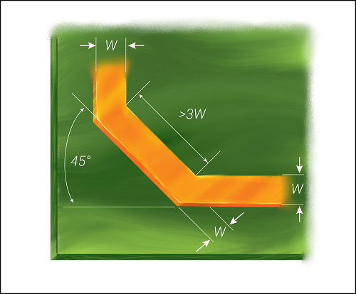 avoid-bends-for-emi-control-in-pcb.jpg