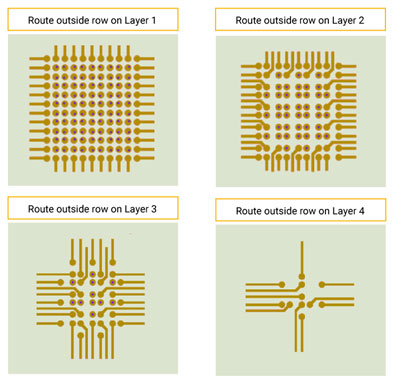 bga-routing-with-offset-via-in-pads.jpg