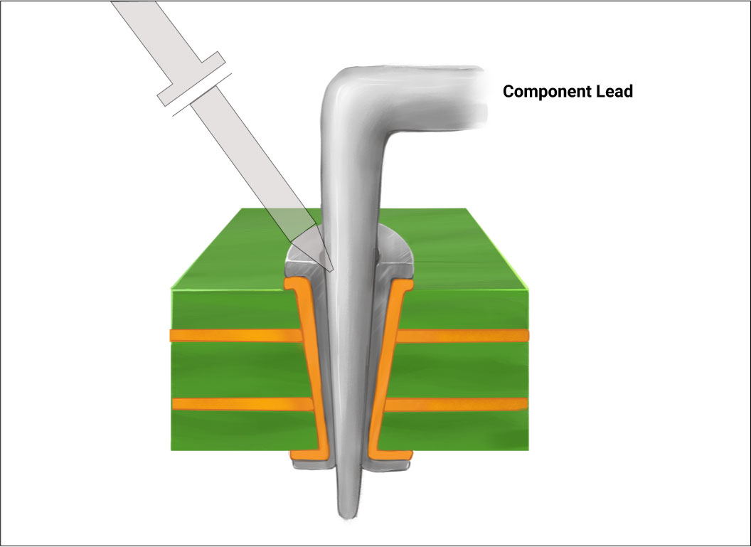 component-terminal-placement.jpg