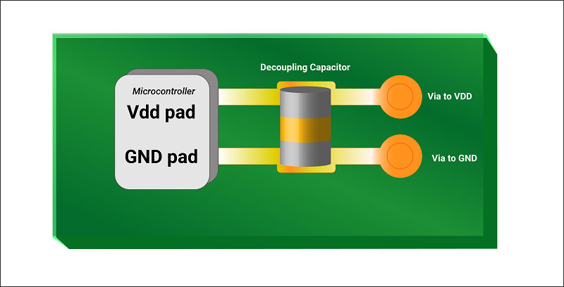 decoupling-capacitor-placement-in-pcb.jpg