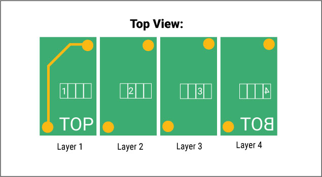 pcb-layer-labels.jpg