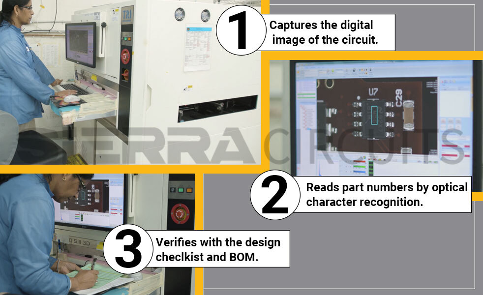 automated-optical-inspection-process.jpg