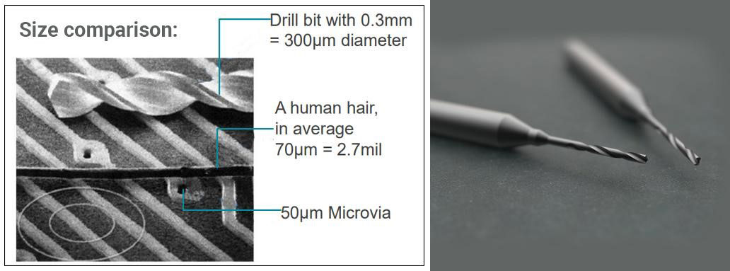 circuit-board-drill-hole-size-comparison.jpg