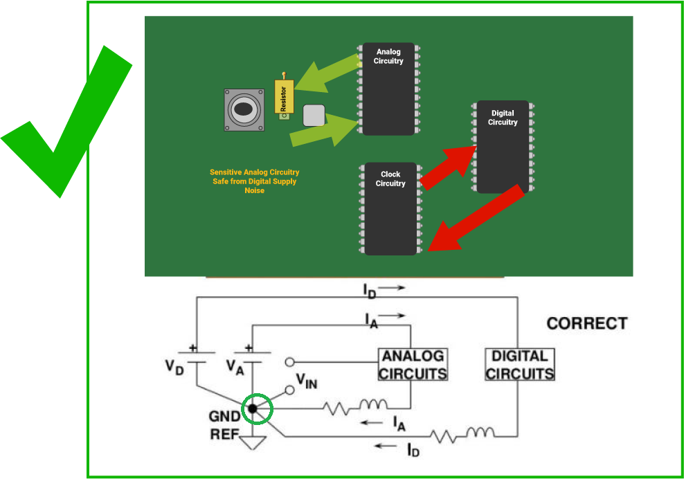 single-point-grounding for components.jpg