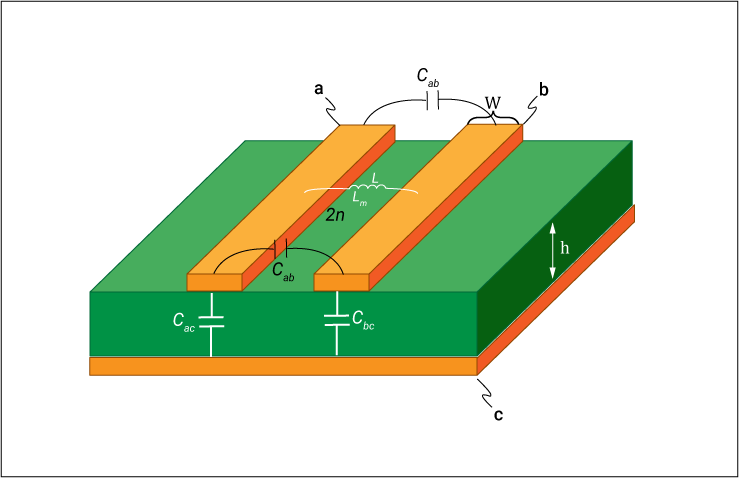 automotive-pcb-design-inductor-placement.jpg