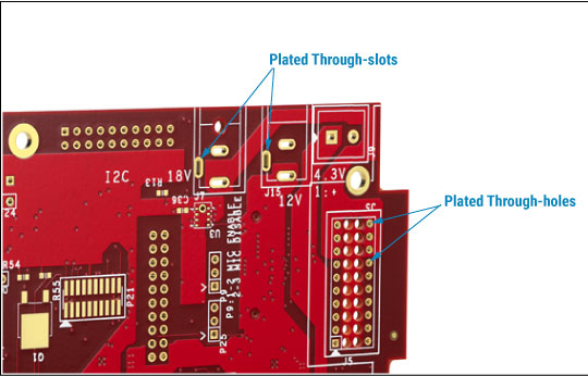 plated-slots-on-a-pcb.jpg