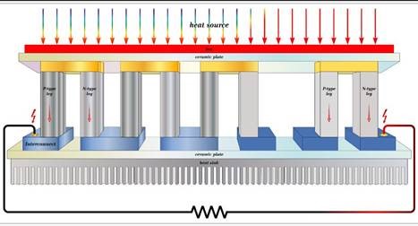 thermal-vias-for-heat-dissipation-in-pcbs.jpg