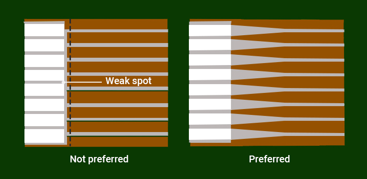 tapered-pads-for-trace.jpg