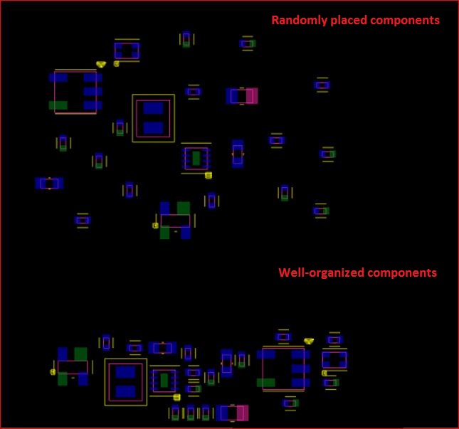 randomly-placed-and-well-organized-components.jpg