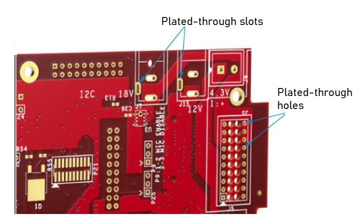 difference-between-plated-through-slots-and-plated-through-holes.jpg