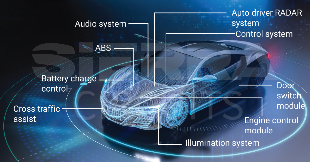 polyimide-pcb-application-in-automobile.jpg