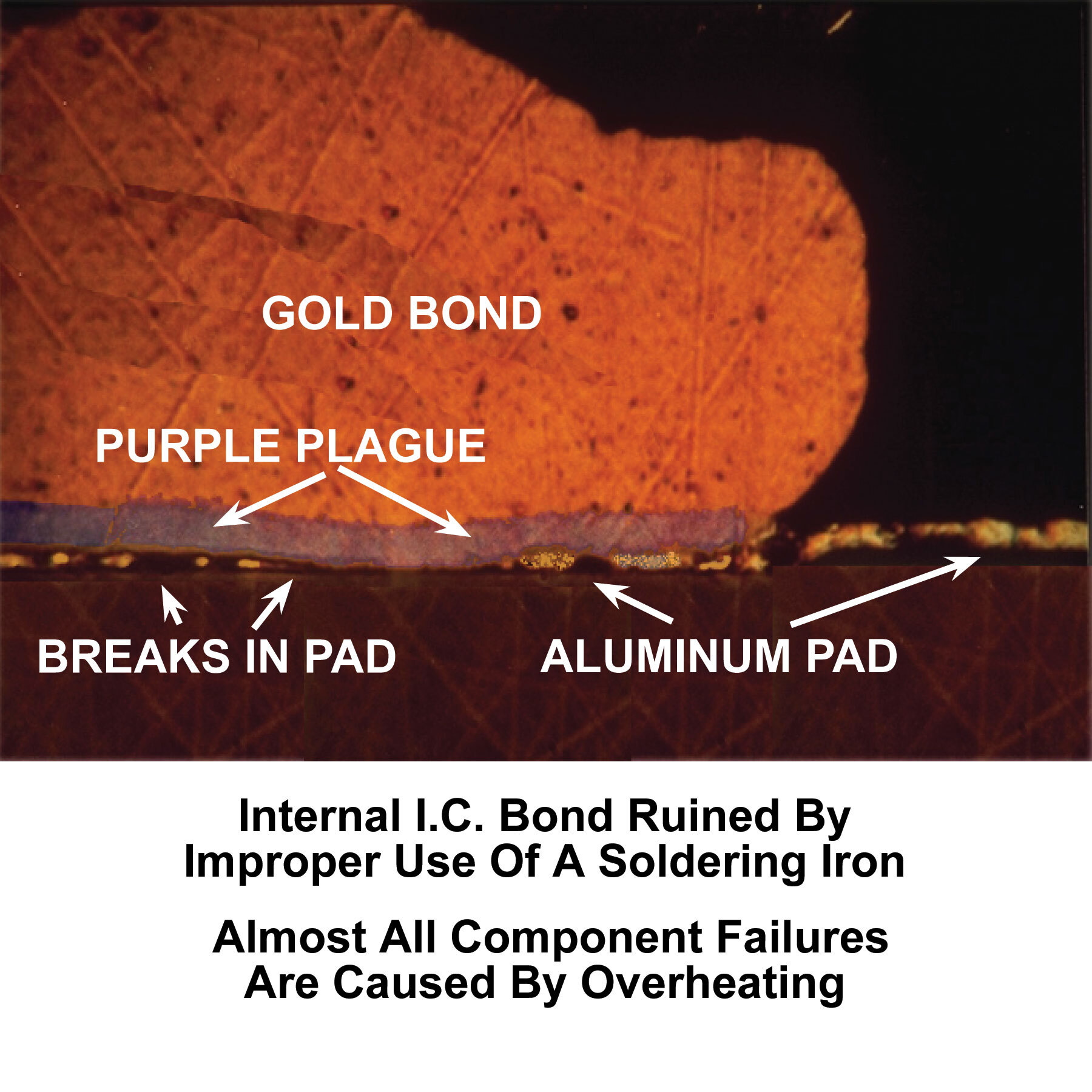 Soldering-Seminar-Ruined-IC-Bond.jpg