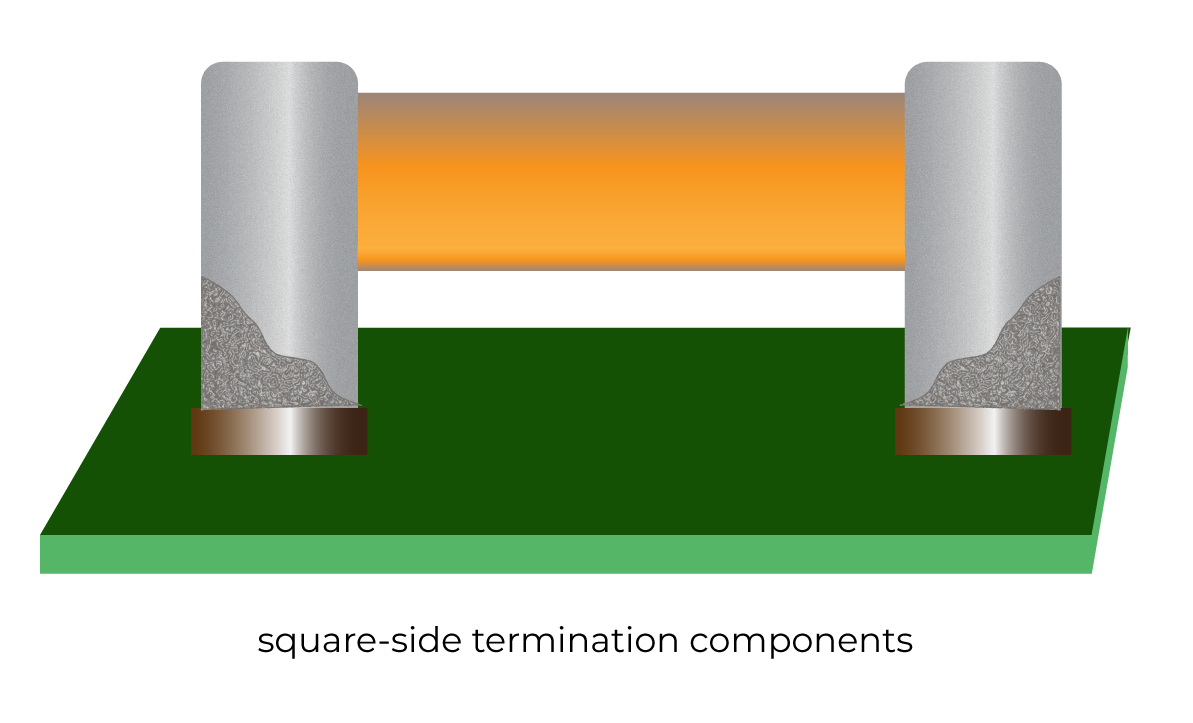 square-sided-termination-component.jpg