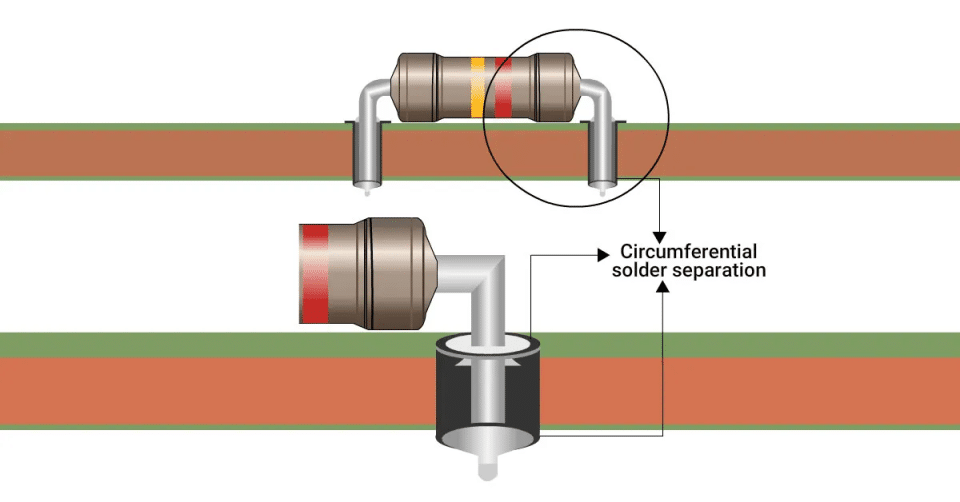 circumferential-solder-separation.webp