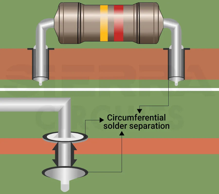 circumferential-solder-separation.webp