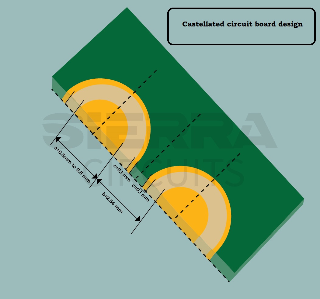 castellated-hole-deign.jpg