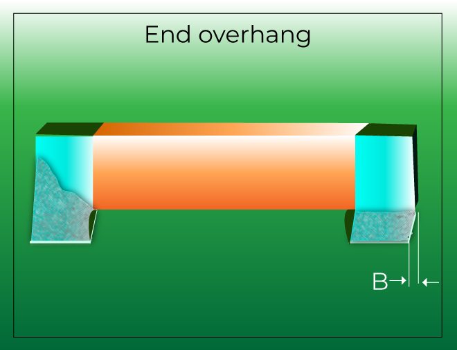 end-overhang-in-the-new-h-revision-of-soldering-standards.jpg