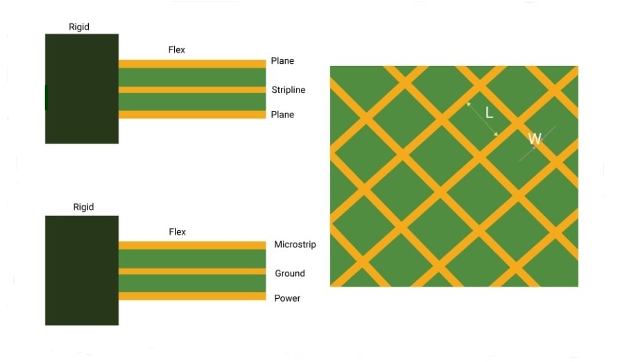 hatched-pattern-in-rigid-flex-boards.jpg