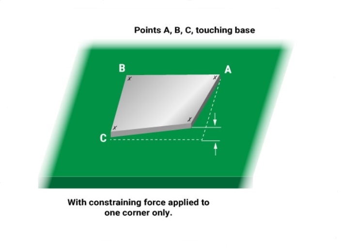 twist-in-pcb.jpg