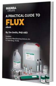 Soldering Flux eBook - Cover Image