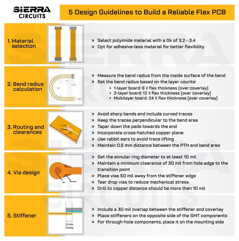 5-design-guidelines-to-build-a-reliable-flex-pcb.jpg