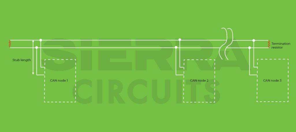 can-bus-line-terminating-resistors.jpg