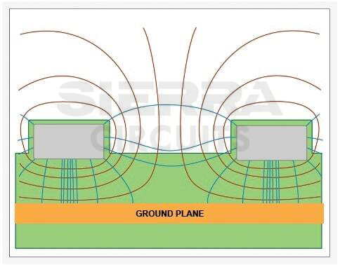 trace-grounding.jpg