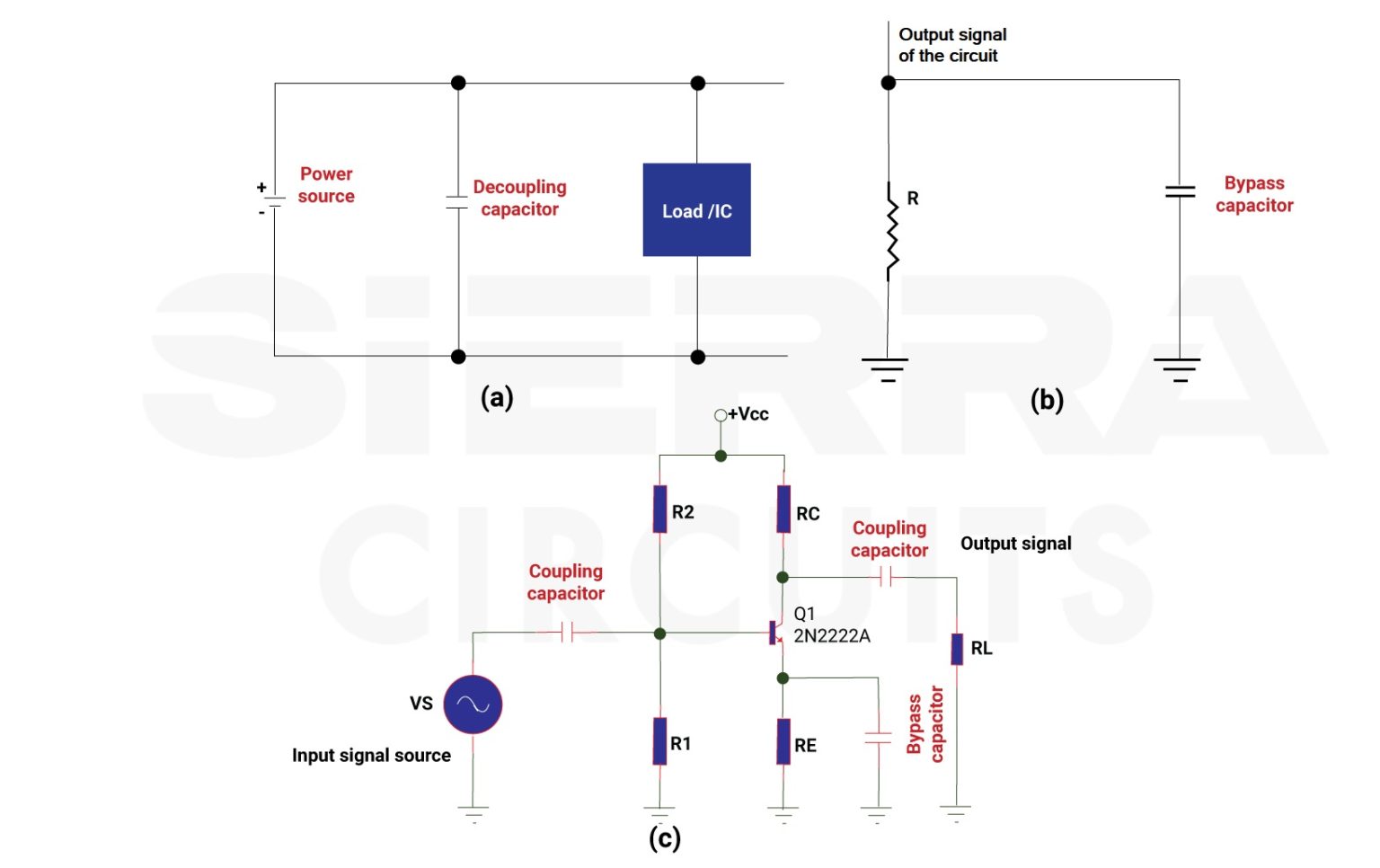 10 Best Electronic Circuit Design Practices Circuit Diagram