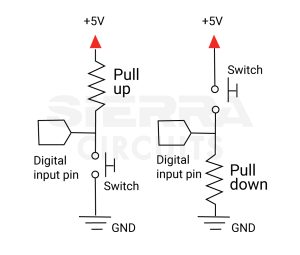 employing-pull-up-and-pull-down-resistors.jpg