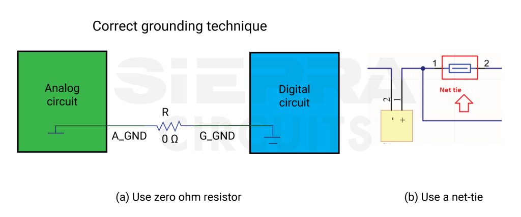 grounding-techniques-to-connect-analog-and-digital-circuits.jpg
