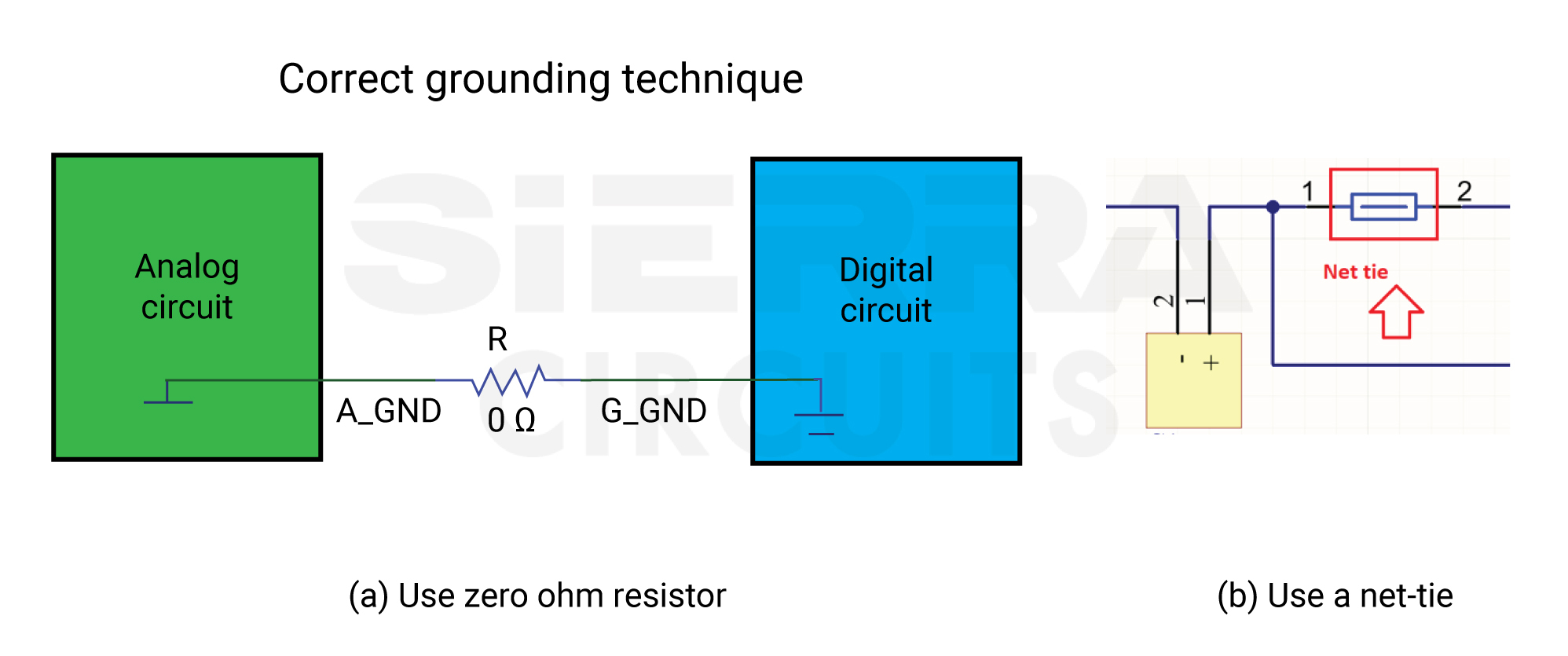 10 Best Electronic Circuit Design Practices Circuit Diagram