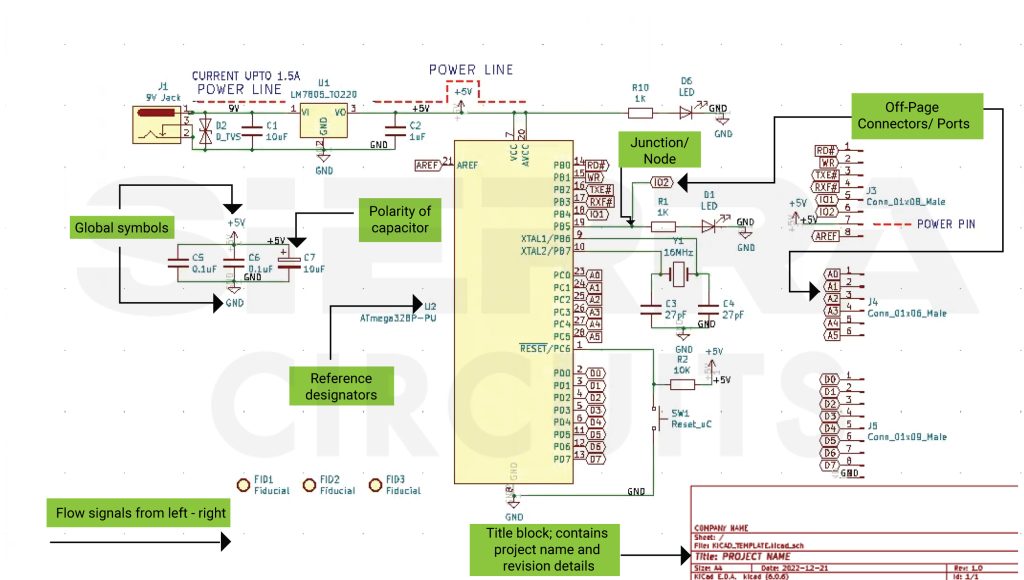 Circuit Design Tips for successful designs - TronicsZone