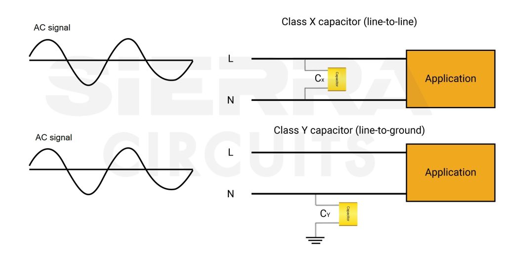 safety-capacitors-classifications.jpg
