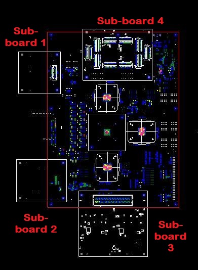 pcb-layout-with-four-daughter-boards.jpg