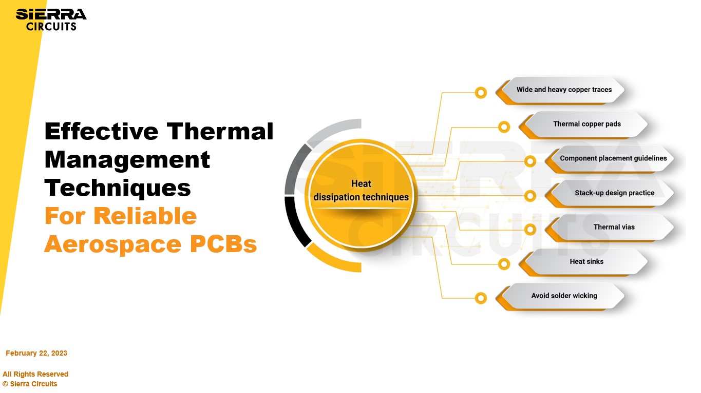 Thermal Management Techniques for Aerospace Sierra Circuits