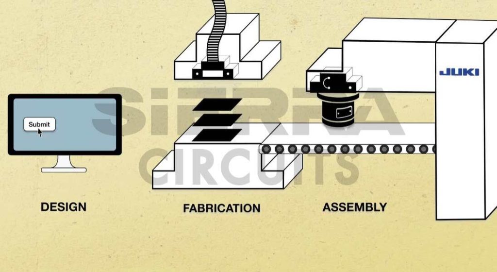 electronic-manufacturing-services.jpg