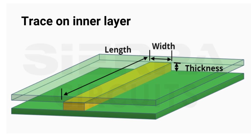 pcb-trace-on-inner-layers.jpg