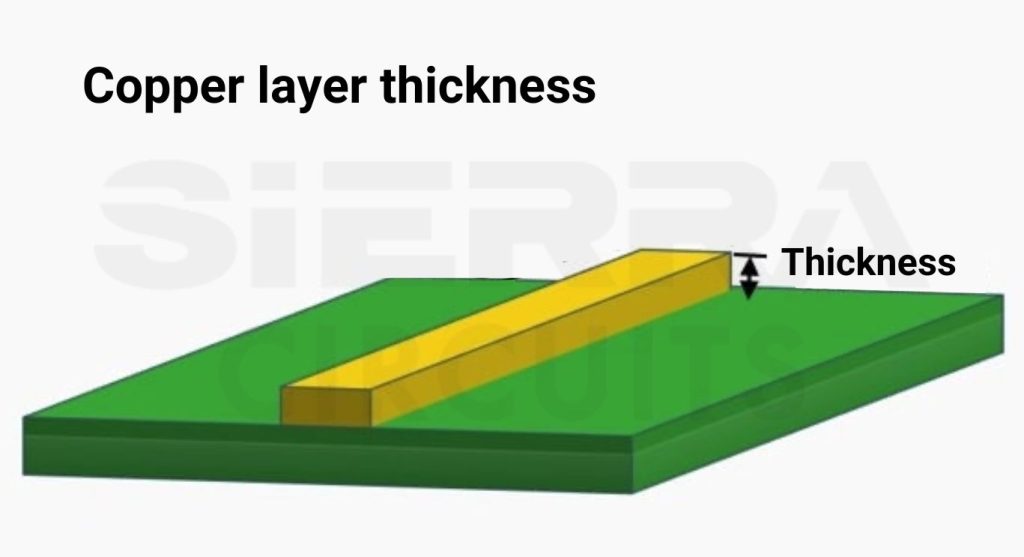 copper-layer-thickness.jpg