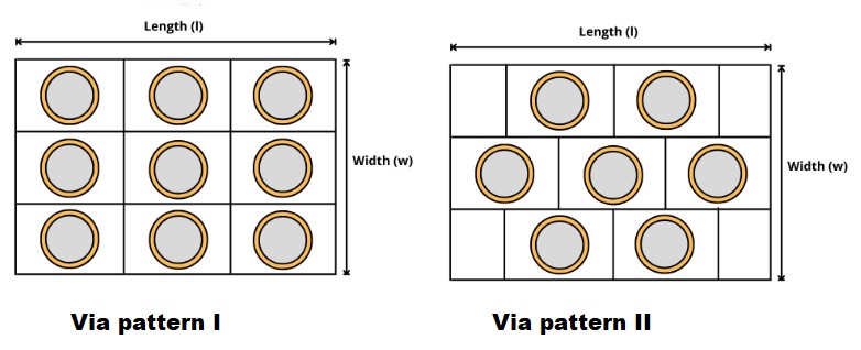 via-patterns-in-sierra-circuit-thermal-resistance-calculator.jpg