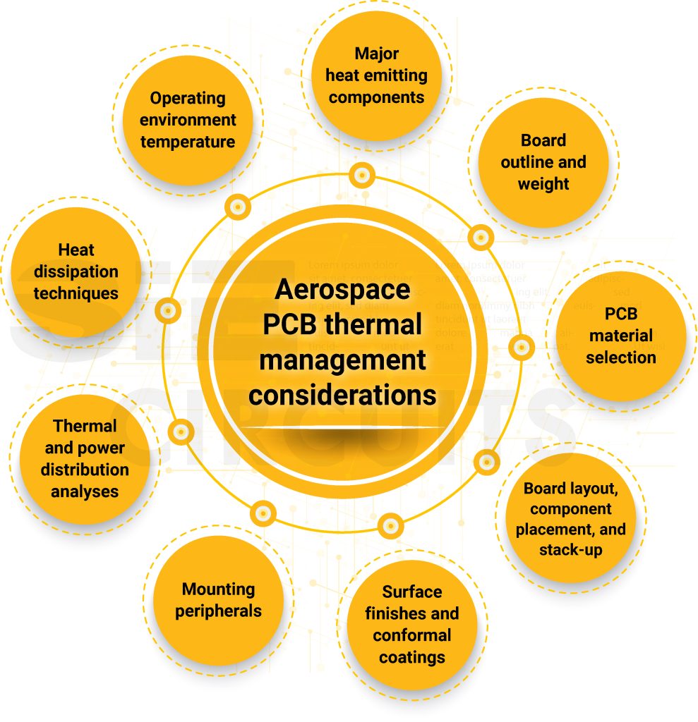 aerospace-pcb-thermal-management-considerations.jpg